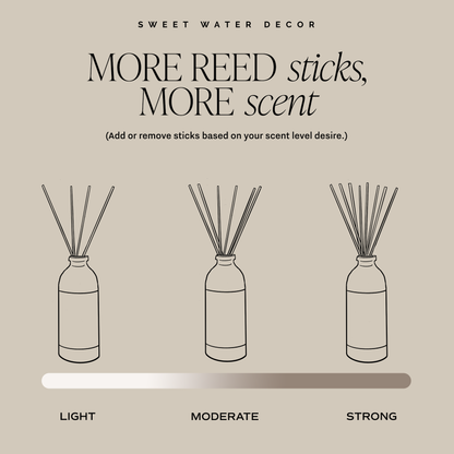 *NEW* Warm and Cozy Reed Diffuser - Christmas Decor & Gifts